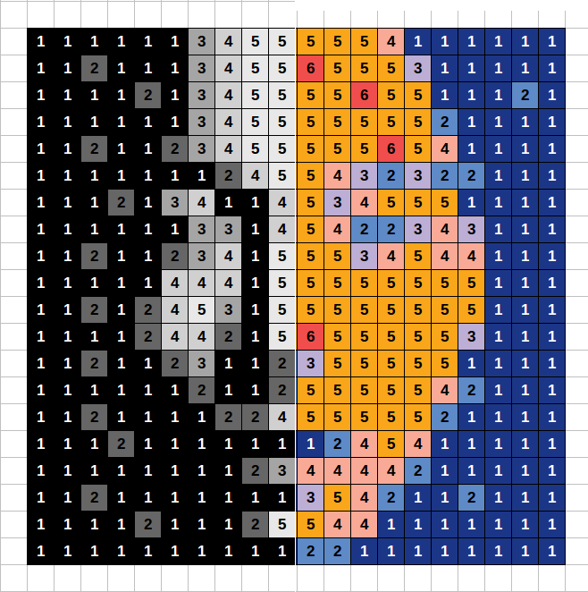How to Mosaic : Color Simulations on Opus Pixellatum model